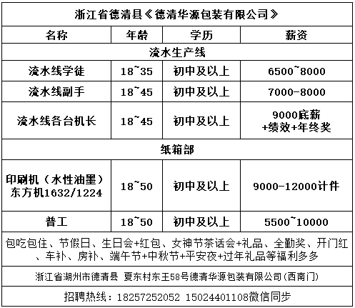 1765070131816192.png 5f17ed10e2c85bfe204bcecadb56e5ab.png