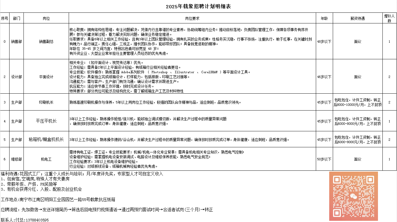 1765590654744018.png 3b03723c95a0cc1a8422aa452ff2dc9e.png