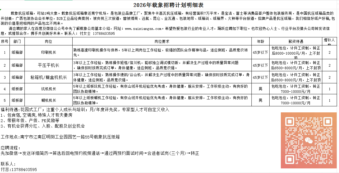 1774859209593322.png 5124b2b4427d77f83bc6a76fd67f4353.png